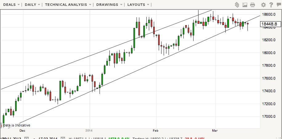 exchange-rate-canadian-dollar-to-pound-sterling-and-more-earn-extra