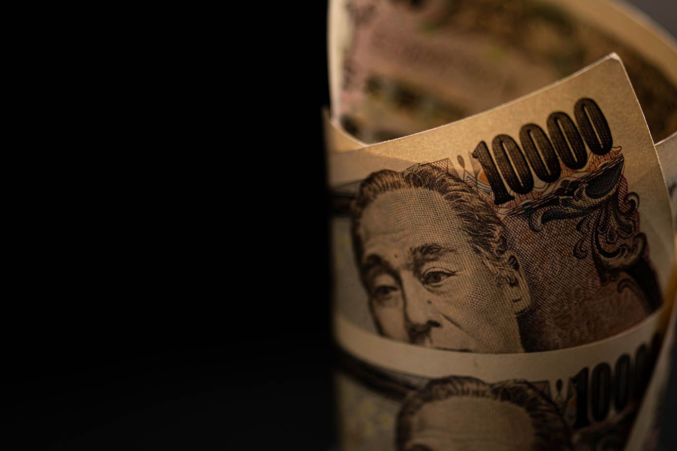 Pound-Yen analysis