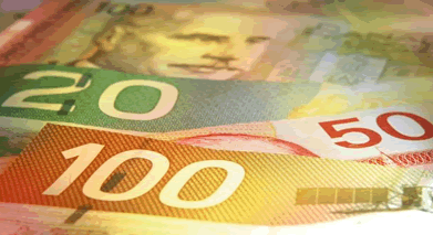 canadian dollar forecasts on monday