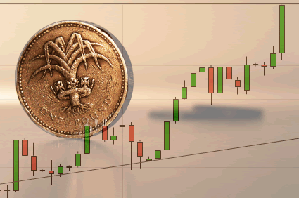 British pound forecasts and predictions