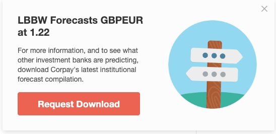 Pound To Euro Forecast