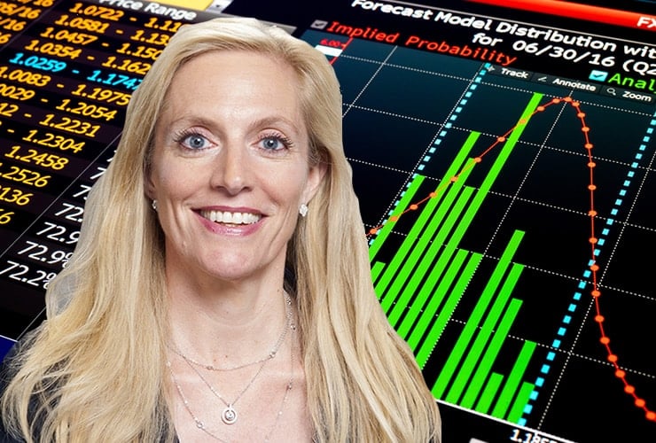 Brainard to move foreign exchange markets today