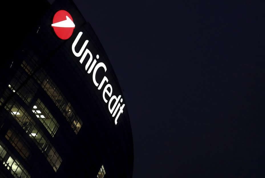 UniCredit bank exchange rate forecast