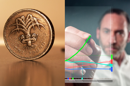 treasury select and the pound dollar exchange rate reaction