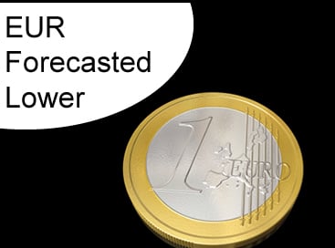 euro exchange rate forecasts for today and this month