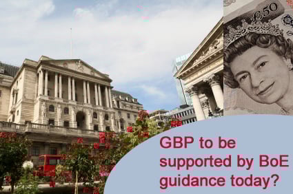 pound sterling and bank of england guidance