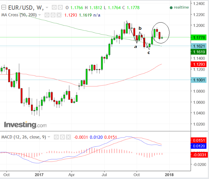 50 USD to PKR: Navigating Currency Conversion - insightsearching