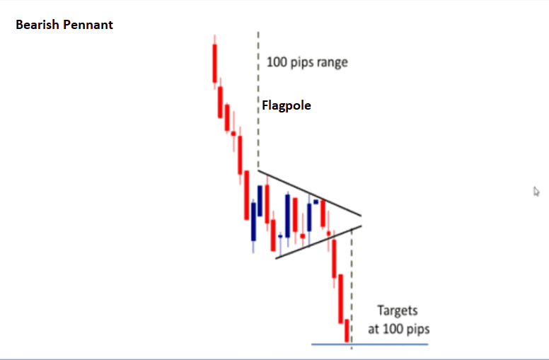 Mexican peso can go higher