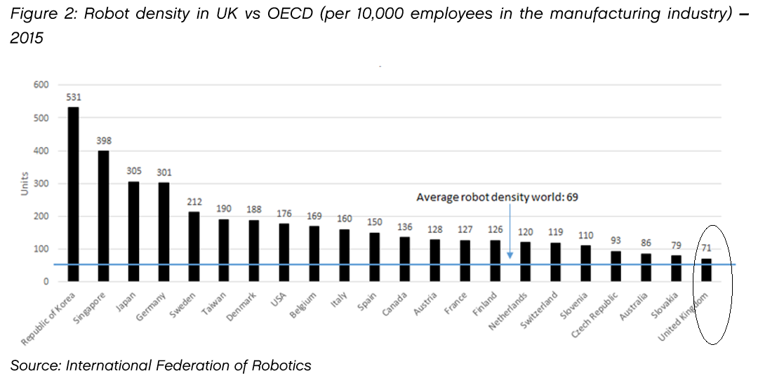 Robo Nov09