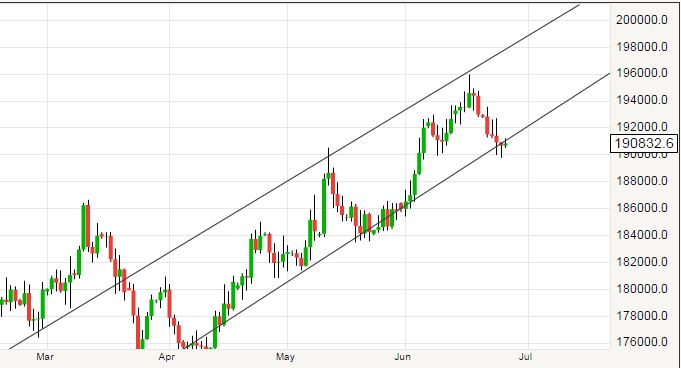 pound v Rand 