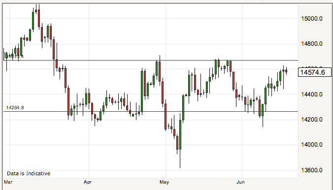 why-unicredit-are-buying-sterling-and-selling-the-swiss-franc